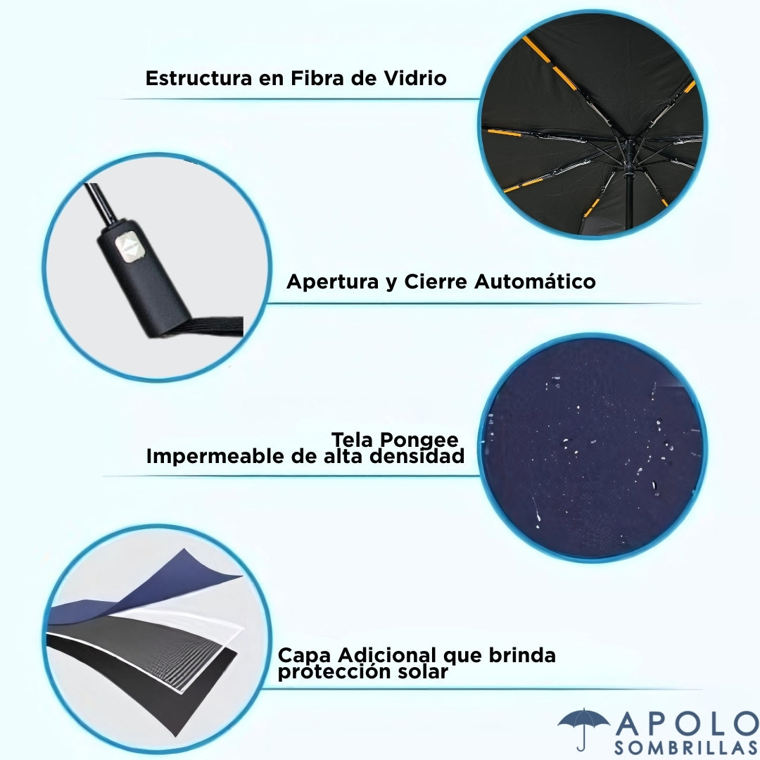 Sombrilla de Bolso Doble Automática Premium - N20