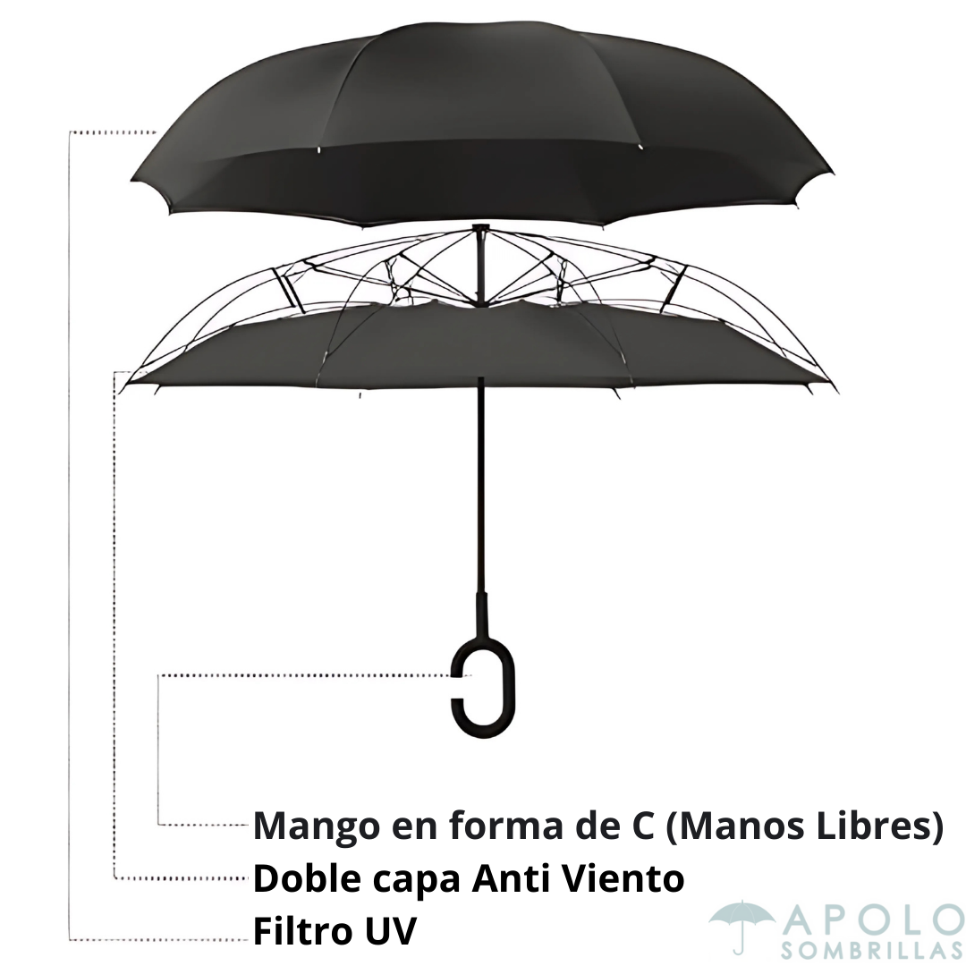 Paraguas grande reversible negro 23" con mango tipo C. diseño innovador con doble capa anti viento y cierre inverso.