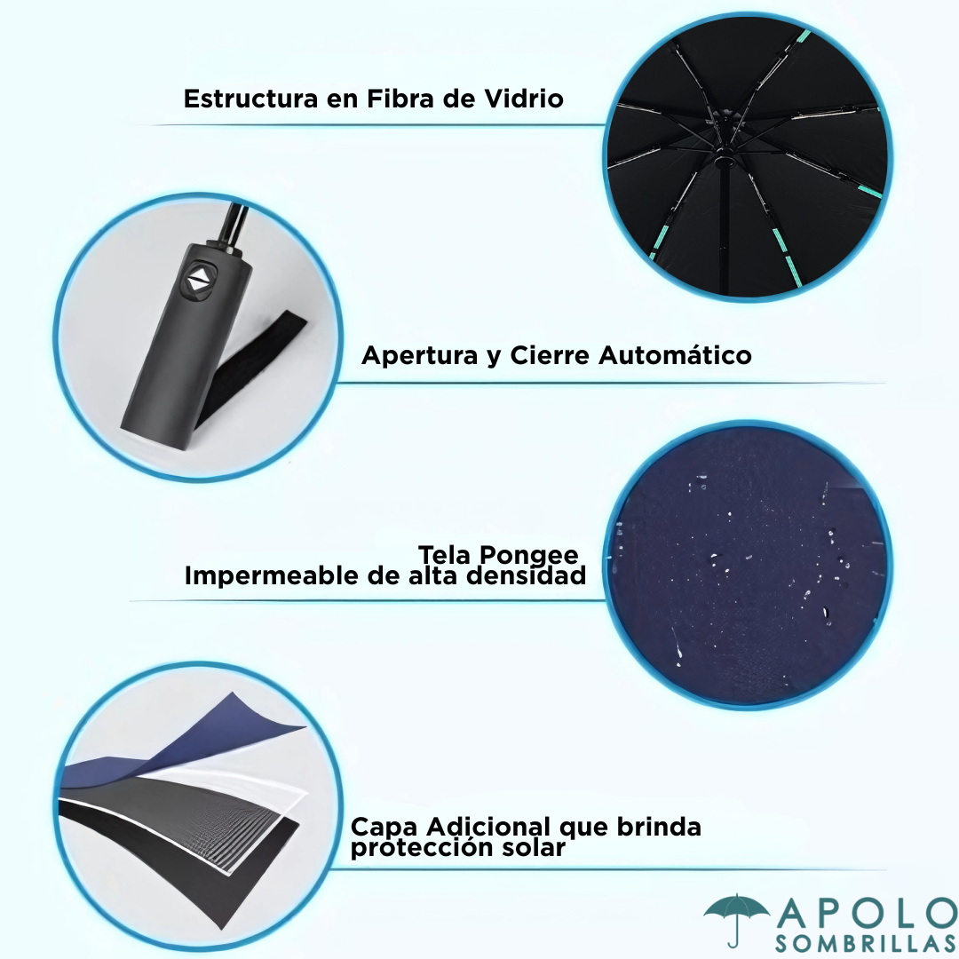 Sombrilla Resistente Ultra Force de Bolso Automática 23” N14 – Compacta, con Protección UV y Ideal para Eventos